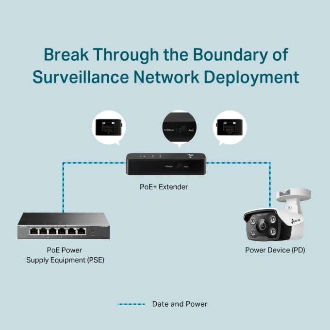 TP-Link POE10E