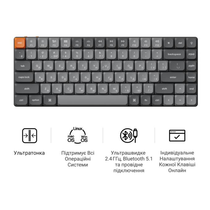 Keychron K3M-H3-UA