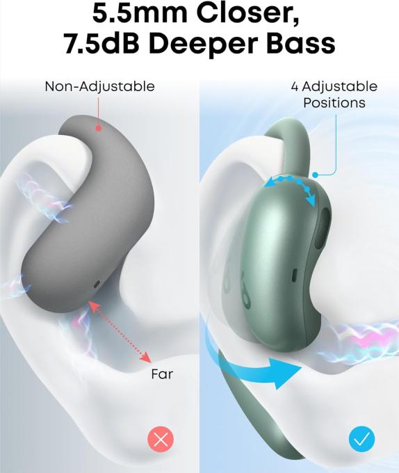 Anker A3874G61