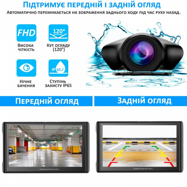 Aspiring DVR-S801