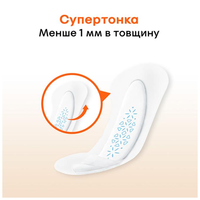 Kotex 5029053547886