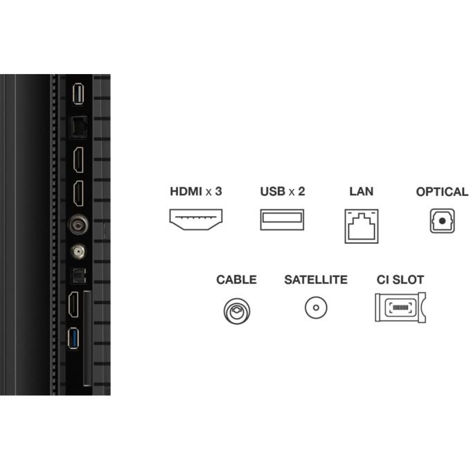 TCL 75P7K