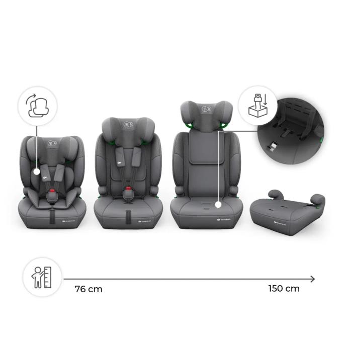 Kinderkraft 5902533931446