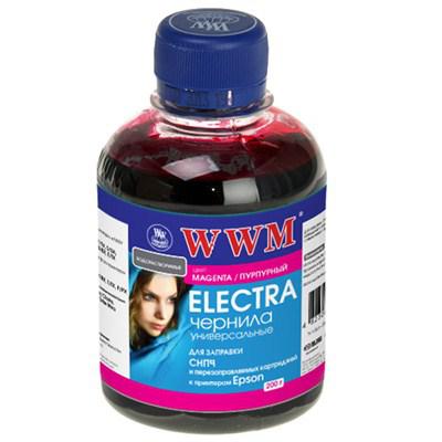 WWM EU/M