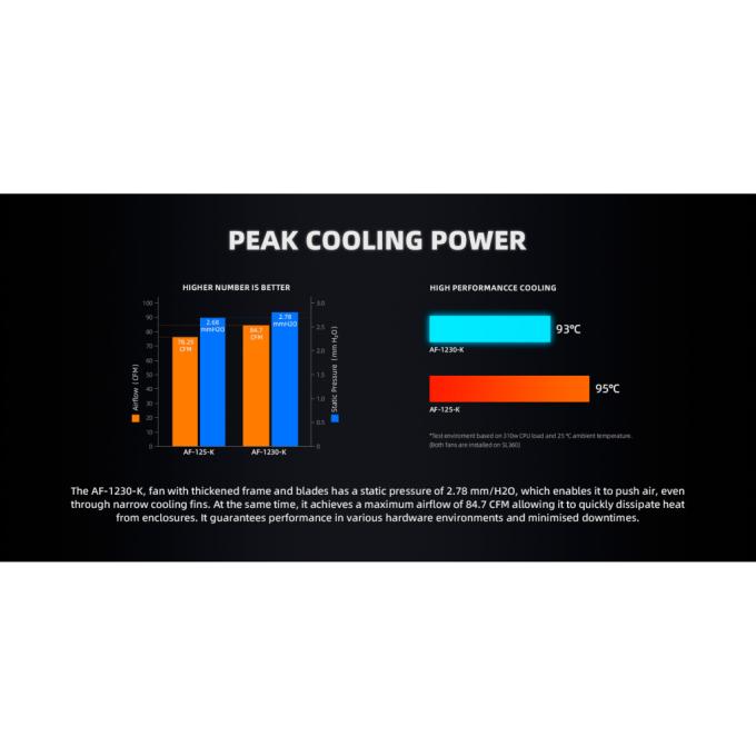 ID-Cooling AF-1230-K