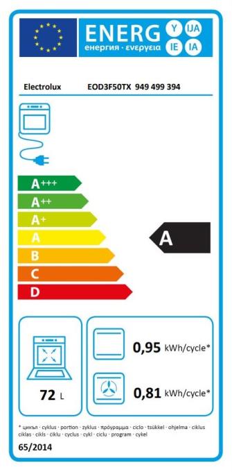 ELECTROLUX EOD3F50TX