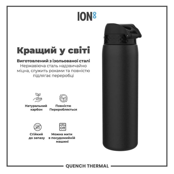 ION8 I8TS1000BLK
