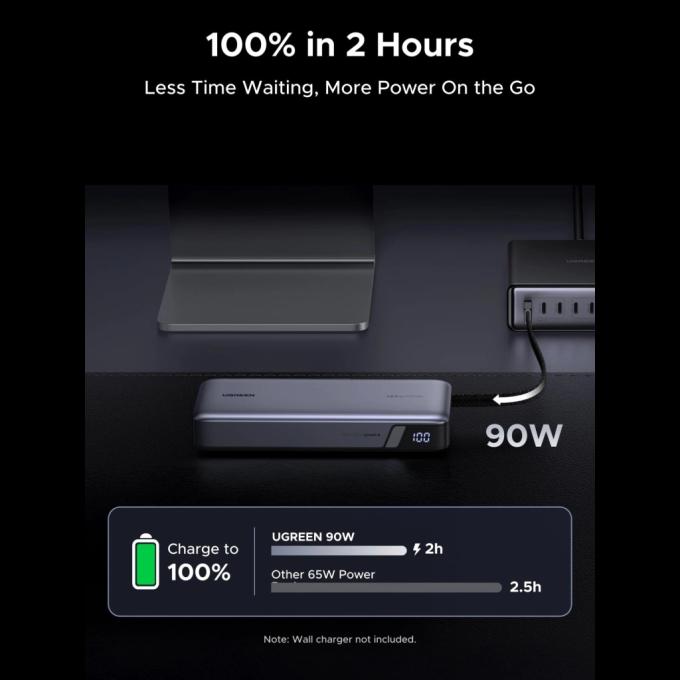 UGREEN PB552 55995B