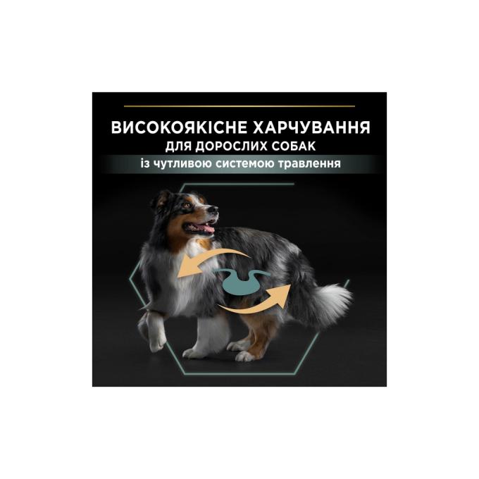 Purina Pro Plan 7613035214798