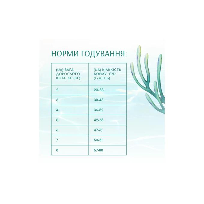 Optimeal 4820215369824