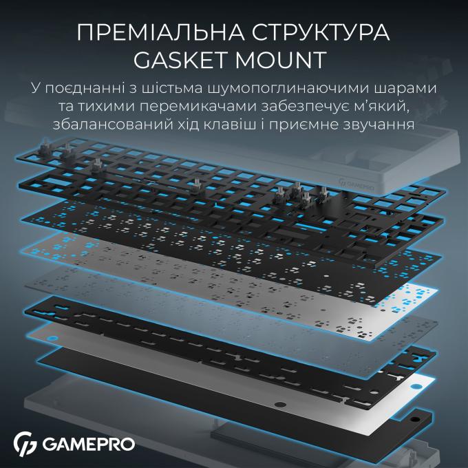 GamePro MK285WH