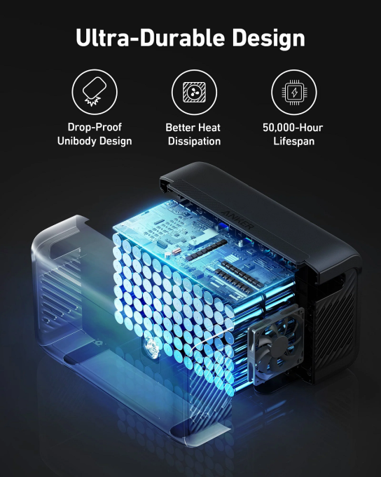 Anker A1781111-85-20