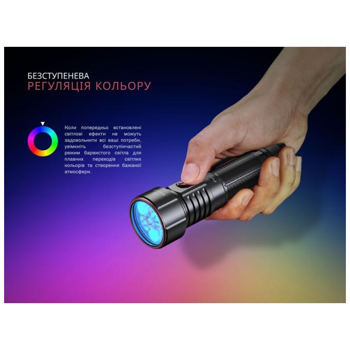 Fenix LD36RFC
