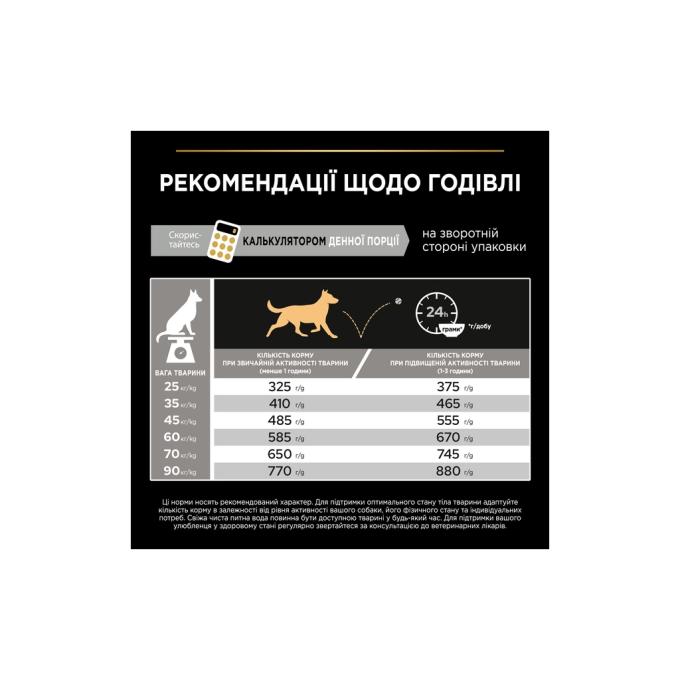 Purina Pro Plan 7613035120426