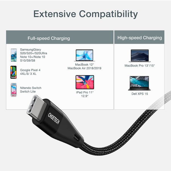 Choetech XCC-1008
