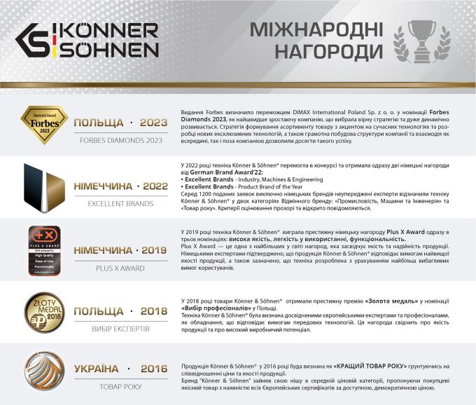 Konner&Sohnen KSLB24-100