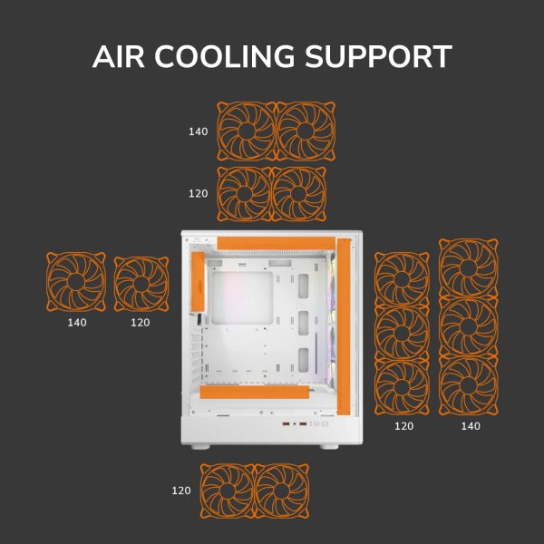 Cougar AIRFACE PURE RGB (White)