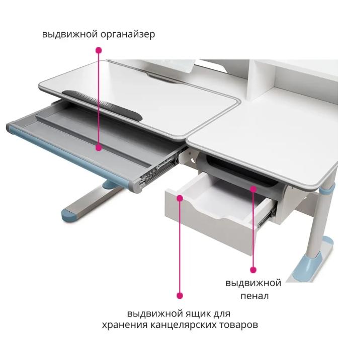 FunDesk FIORE II BLUE