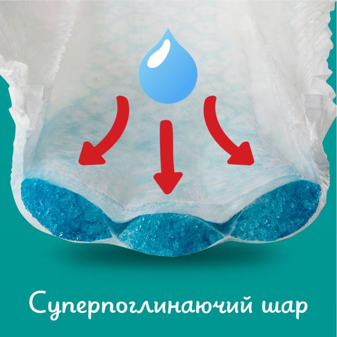 Pampers 8006540069745