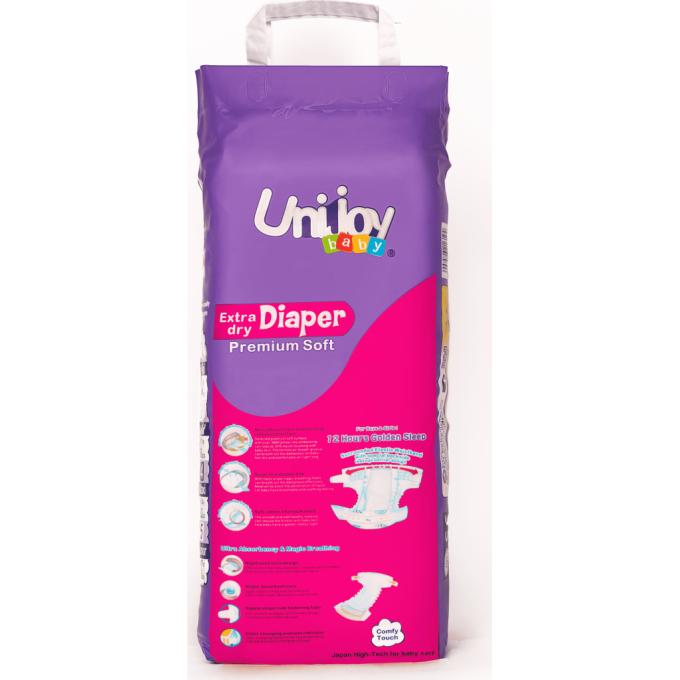 Unijoy 6998526216187