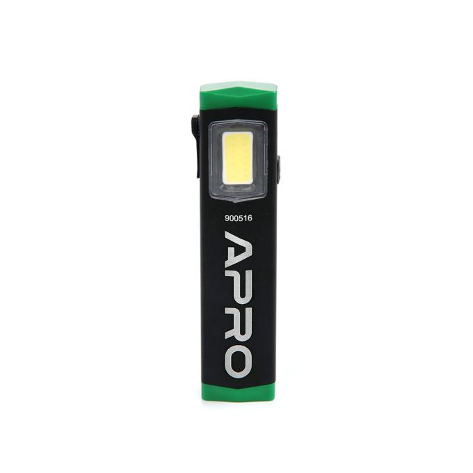 APRO 900516