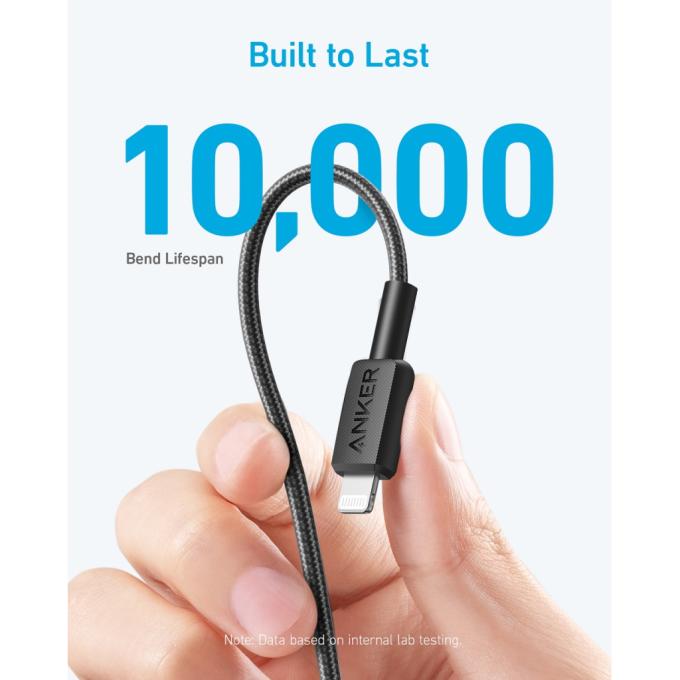 Anker A81B6G11