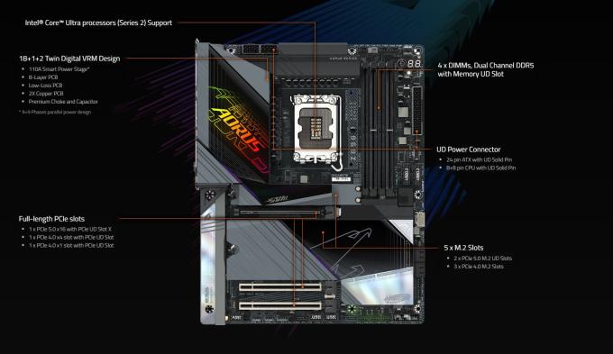GIGABYTE Z890 AORUS MASTER