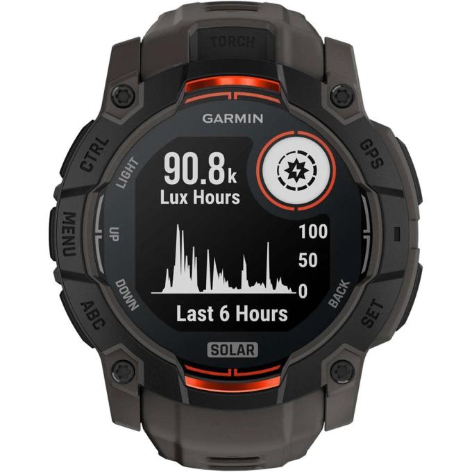 Garmin 010-02935-00