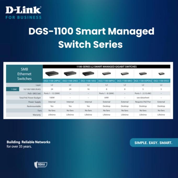 D-Link DGS-1100-24V2
