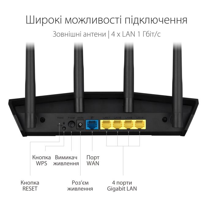 ASUS RT-AX57