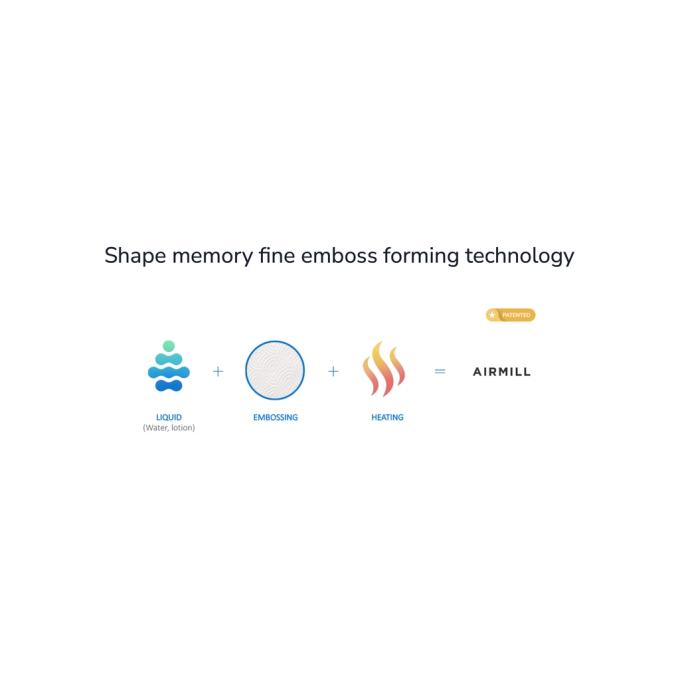 Smart Tissue 5944582100152