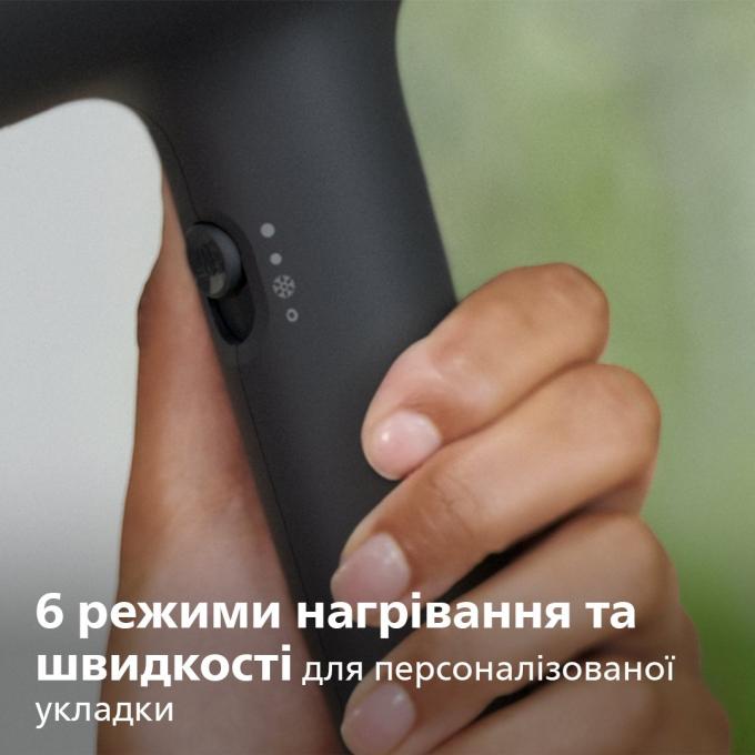 Philips BHD360/20