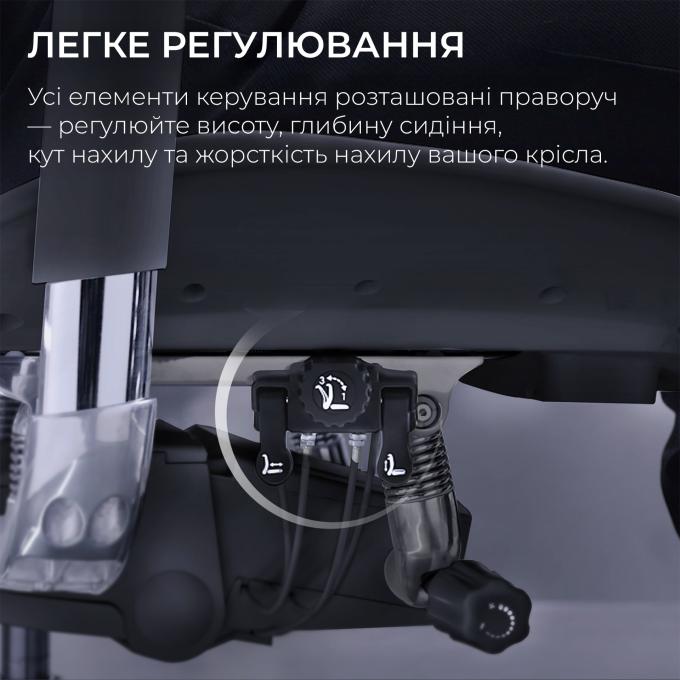 Sihoo S300-M201