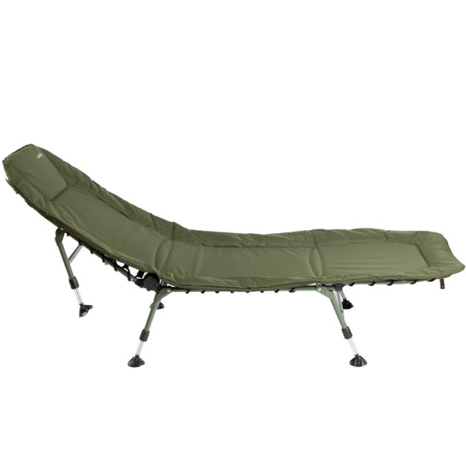 Ranger RA5524
