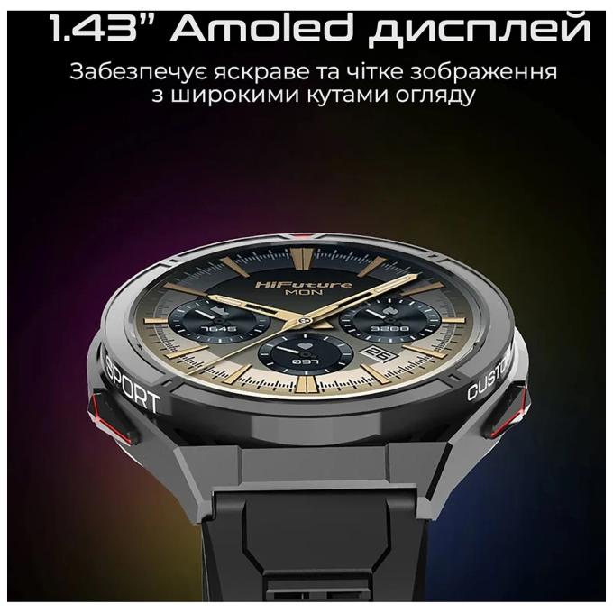 HiFuture active.silver