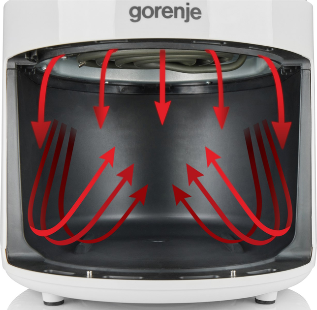 Gorenje 742810