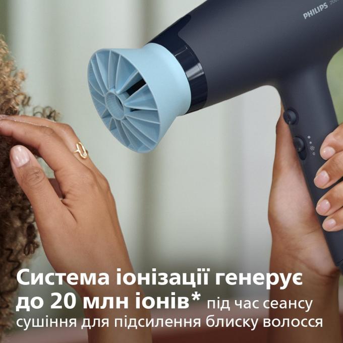 Philips BHD360/20