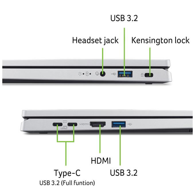 Acer NX.J3QEU.005