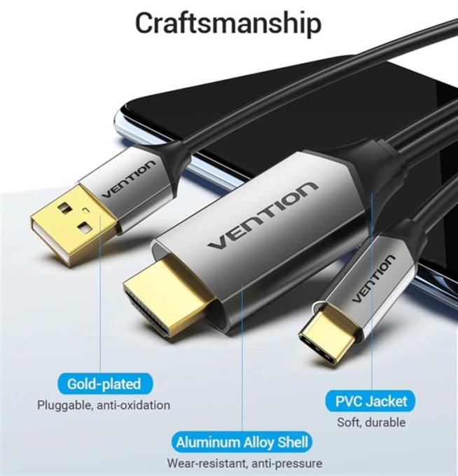 Vention CGTBG