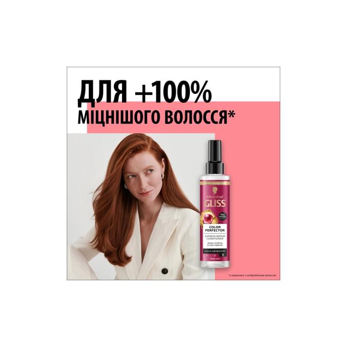 Gliss 4015000886871