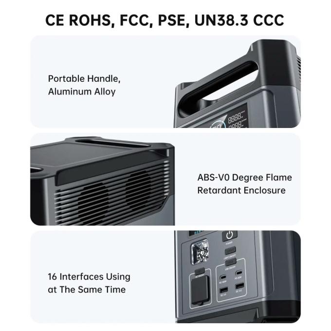 Choetech BS061
