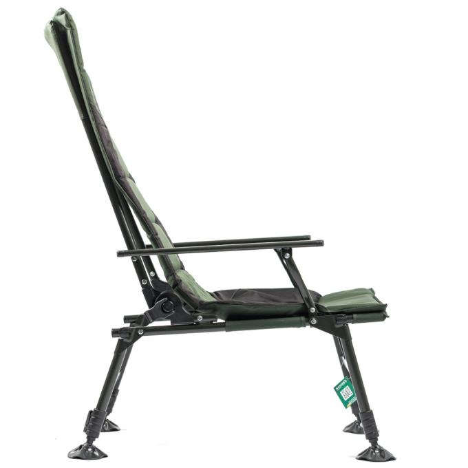 Ranger RA2252
