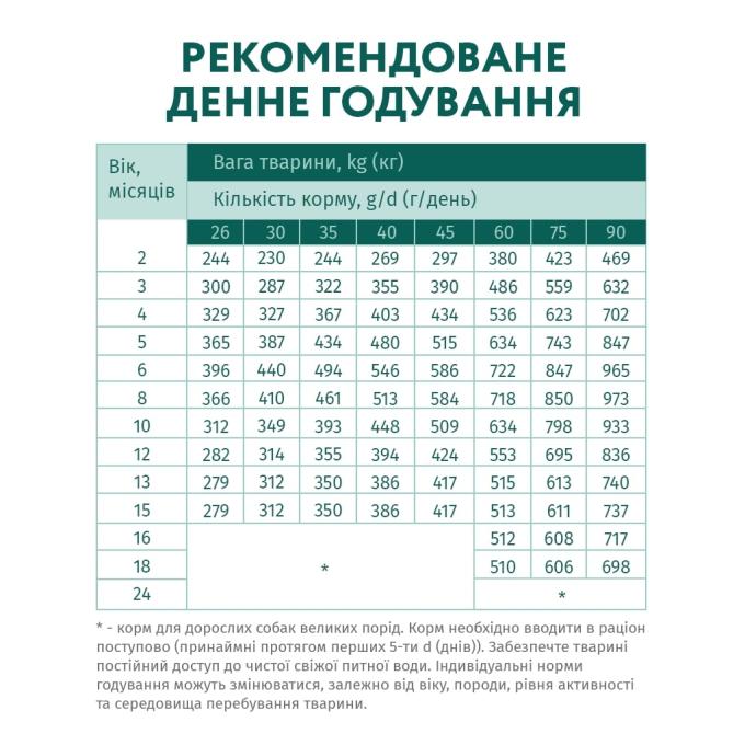 Optimeal 4820215363822
