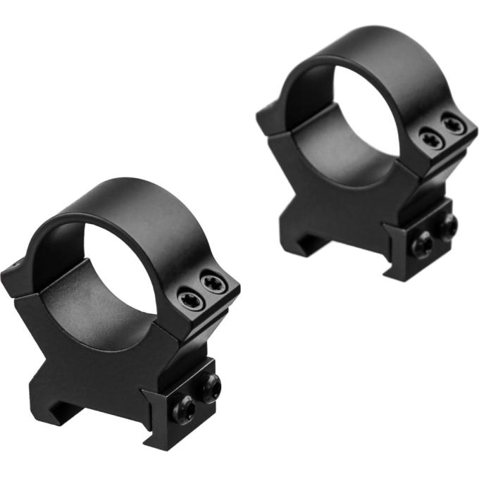 Leupold 174082