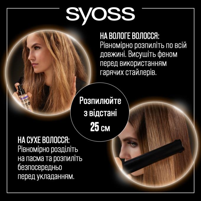 Syoss 9000101049299