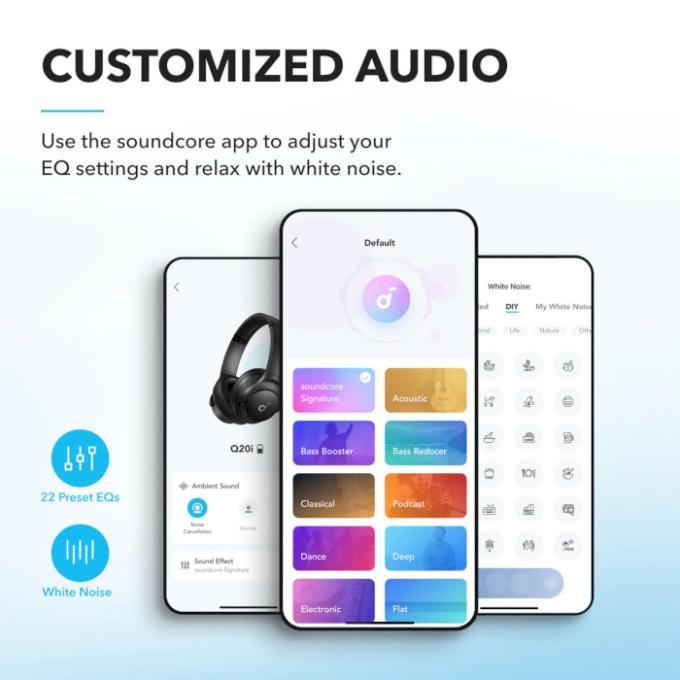 Anker A3004G11
