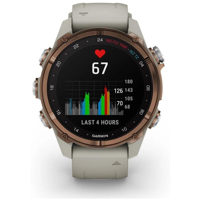 Garmin 010-02753-14