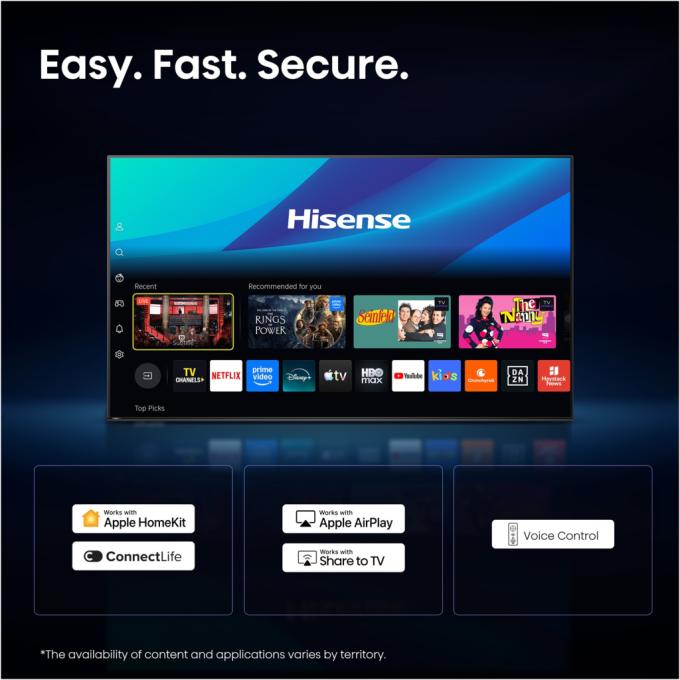 Hisense 55E7S PRO