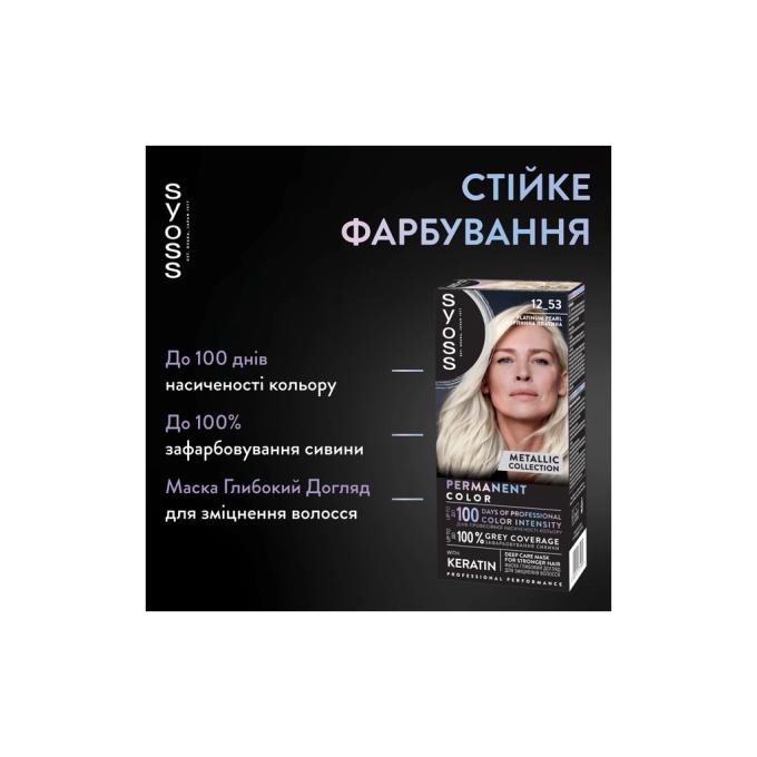 Syoss 9000101731989