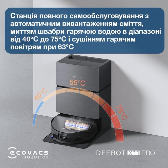 Ecovacs DEX99-1 BLACK
